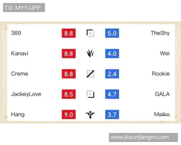 电竞实时数据深度解析TES战队实力对比与战术优势分析