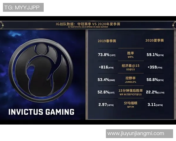 S15LOL比分精英赛中FPX心理素质的表现与影响分析