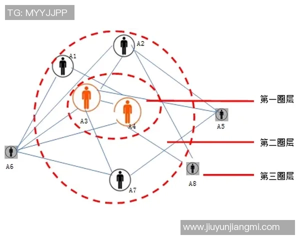 电竞比分与和平精英焦点RNG心理素质分析与提升策略探讨