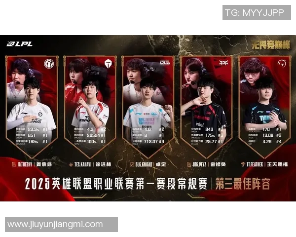 王者荣耀战术TES反击体系解析与实战应用探讨