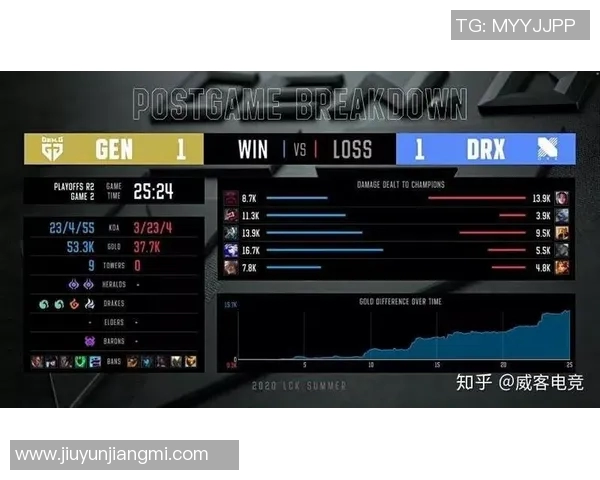 科学化训练提升电竞比分英雄联盟技术的有效方法与策略探讨 科学化训练提升电竞比分英雄联盟技术的有效方法与策略探讨