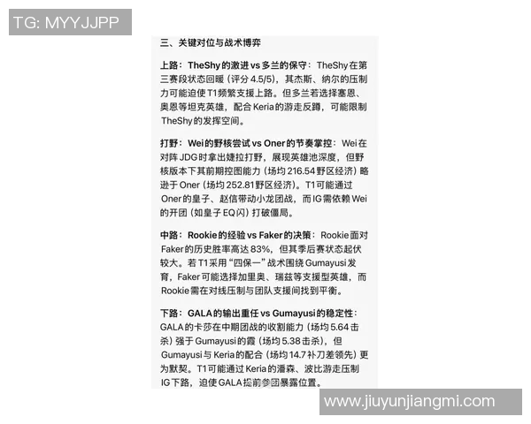 esports最新数据电竞比分赛后复盘TES与FPX对决中的战术分析与技术亮点探讨